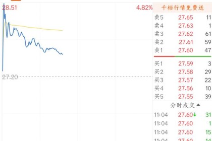 易主两年后，金徽酒物归原主。 原控股股东低卖高买