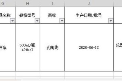 江苏双沟酒厂发现白酒不合格，未开封酒中有苍蝇被质疑