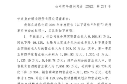 复牌不到一年半，皇台酒业2021年年报数据被深交所查询