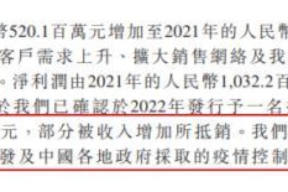 香港白酒第一股来袭！ 花16亿打广告，实控人突然分红15亿，却没钱给员工交社保